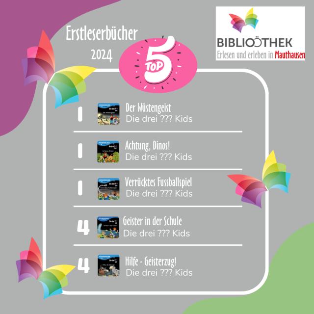 Erstleserbücher
