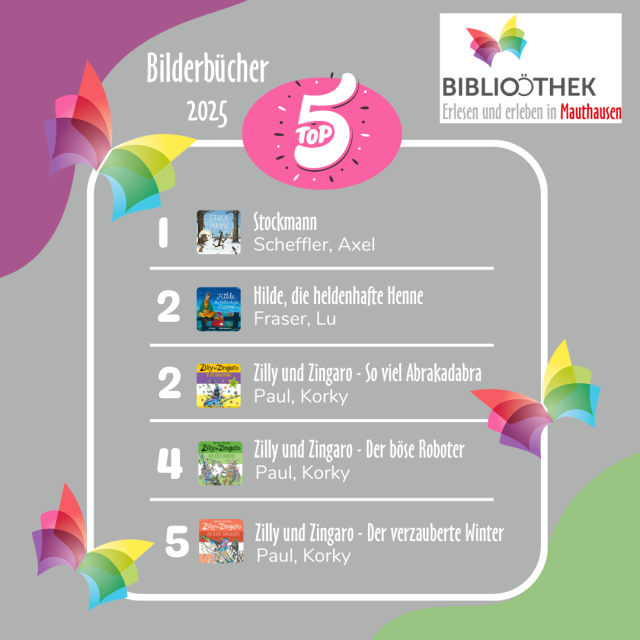 Bilderbücher 2025